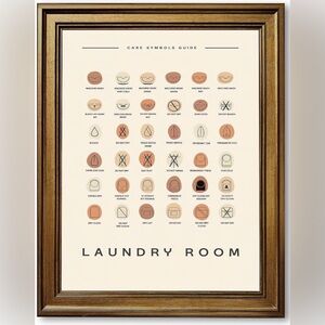 Framed Laundry Care Guide Canvas Print Art 🖼️